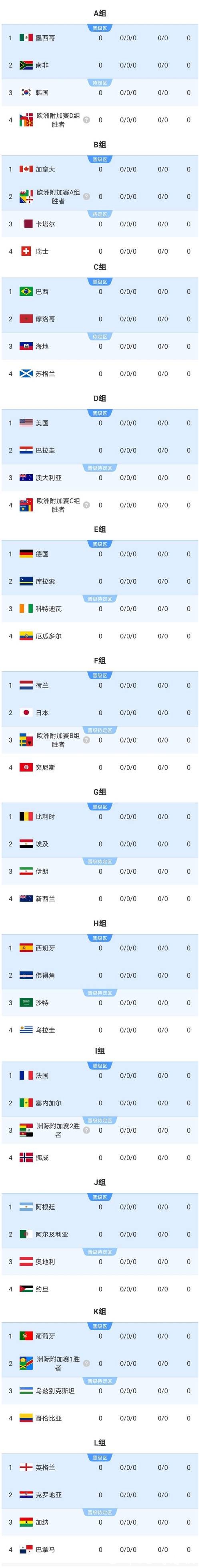 2026世界杯投注风险评估与收益最大化方法