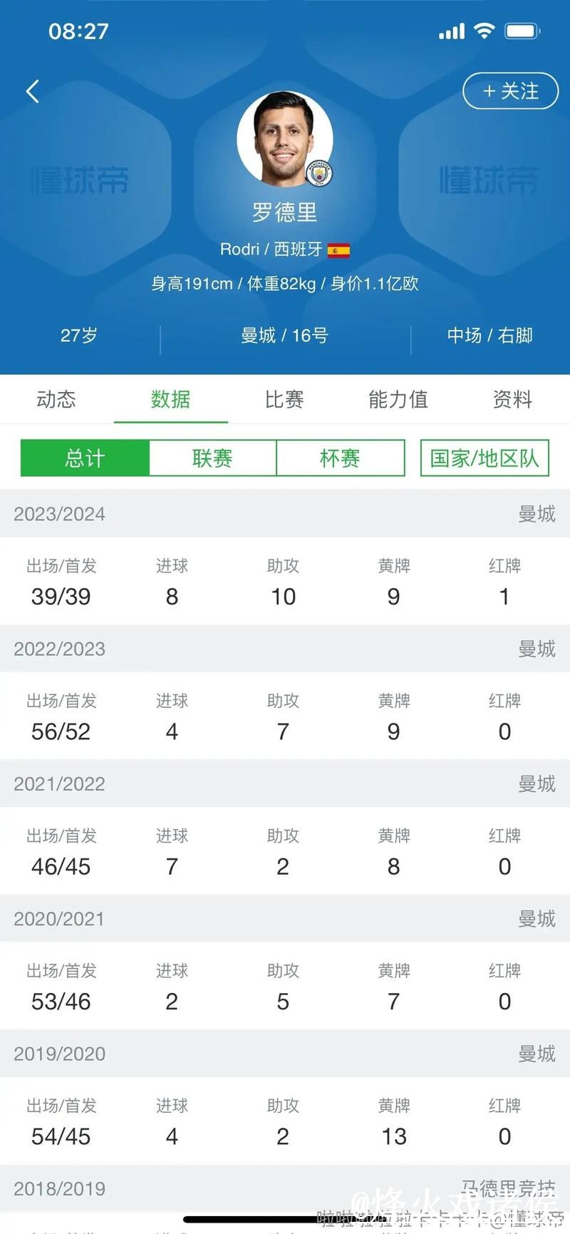 美加墨世界杯比分查询经验分享,结果查看和直播区别别忽略 美加墨世界杯比分查询经验分享,结果查看和直播区别别忽略