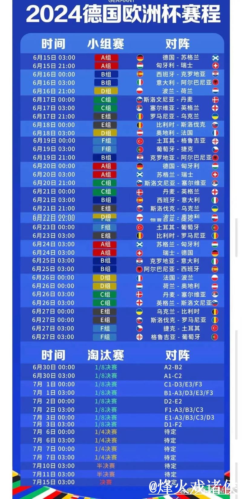 美加墨世界杯球队预测问题解析,赛程影响与球队状态说明 美加墨世界杯球队预测问题解析,赛程影响与球队状态说明